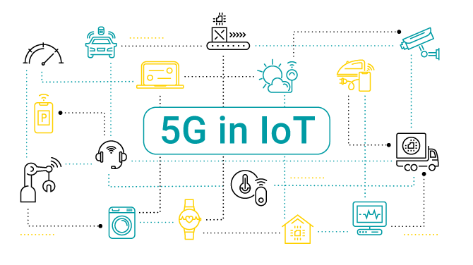 5G IoT: What does 5G mean for IoT?