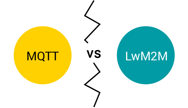 LwM2M vs MQTT — What's the Difference? Which One is Better for IoT