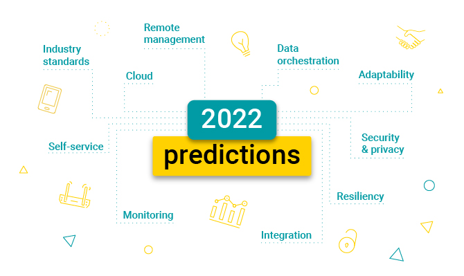 10 predictions of what’s coming up in 2022