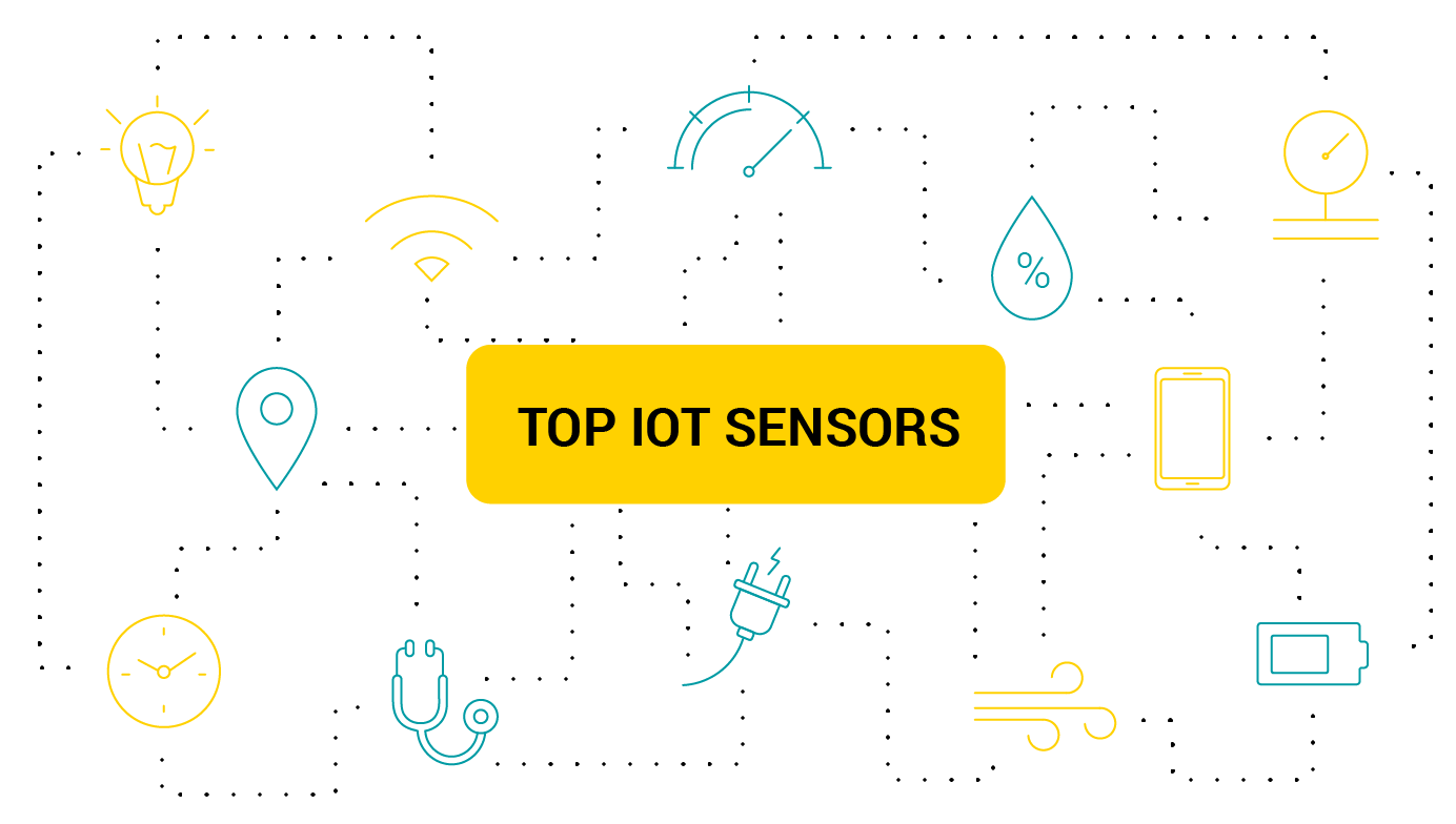 Top 10 IoT Sensor Types - List of IoT Sensors and IoT Actuators