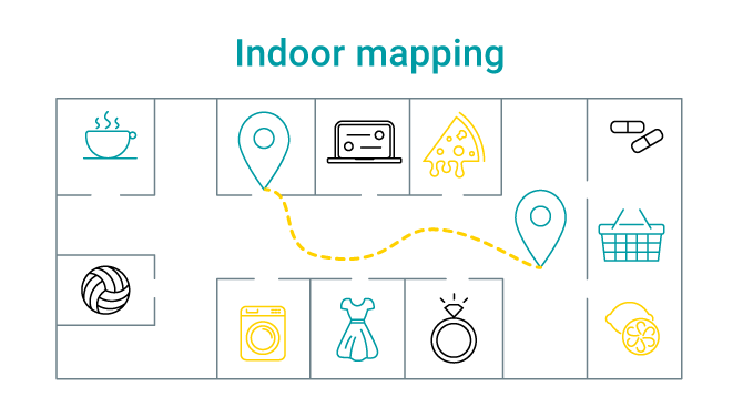 Indoor Mapping