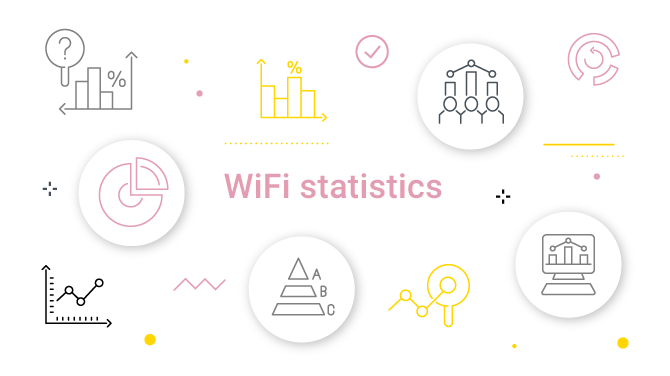 WiFi Statistics